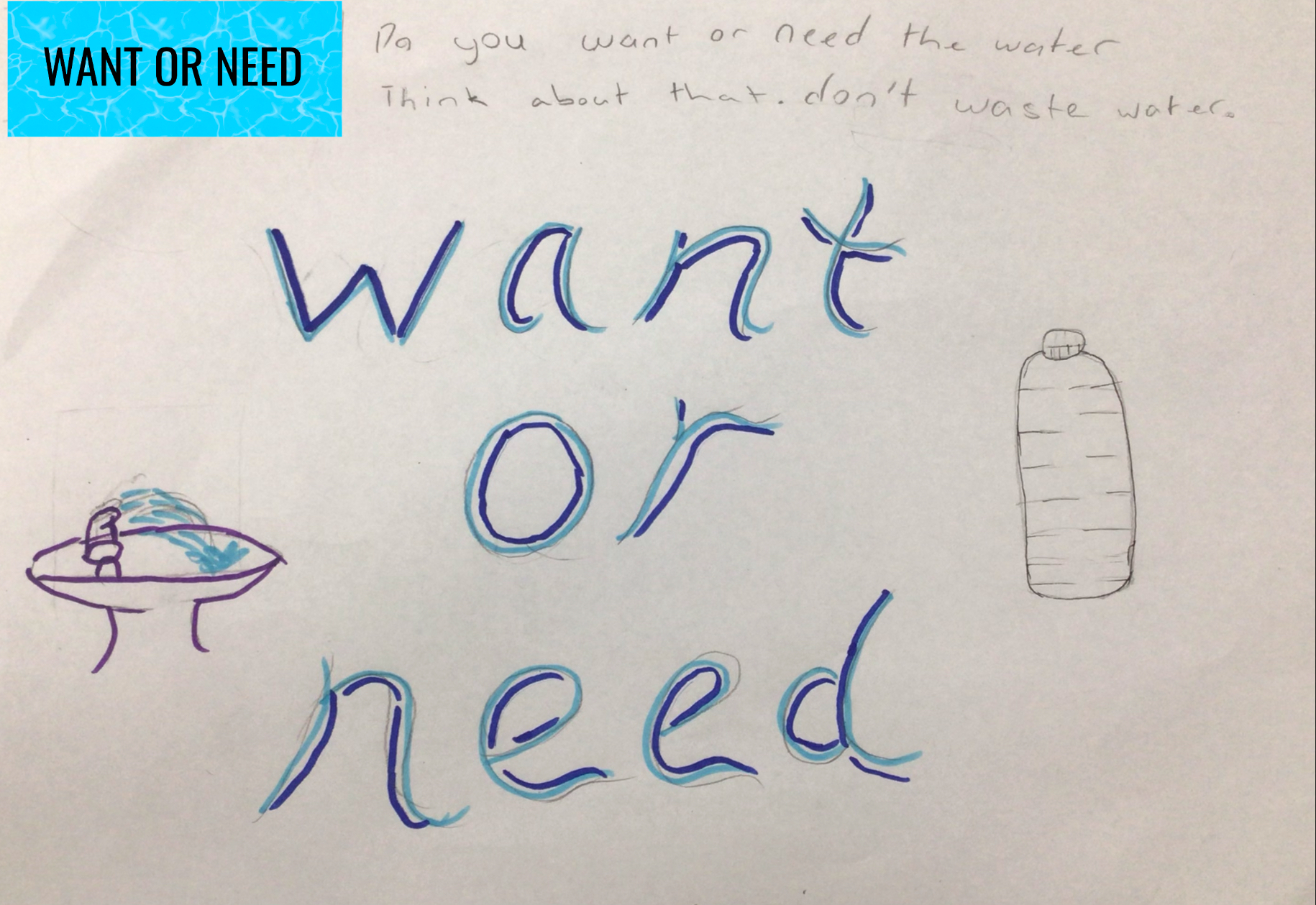 Want or need poster