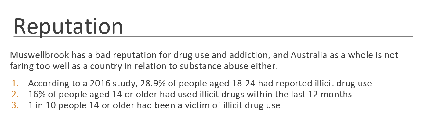 An overview of statistics for drug use in Australia. Muswellbrook has experienced a problem with drug use amongst young people. 28.9% aged 18-24 reported illicit drug use and 10% of people aged over 14 have been a victim of illicit drug use.
