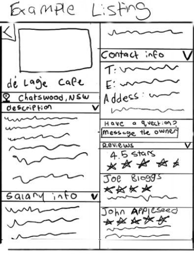 a wireframe for the app's homepage 