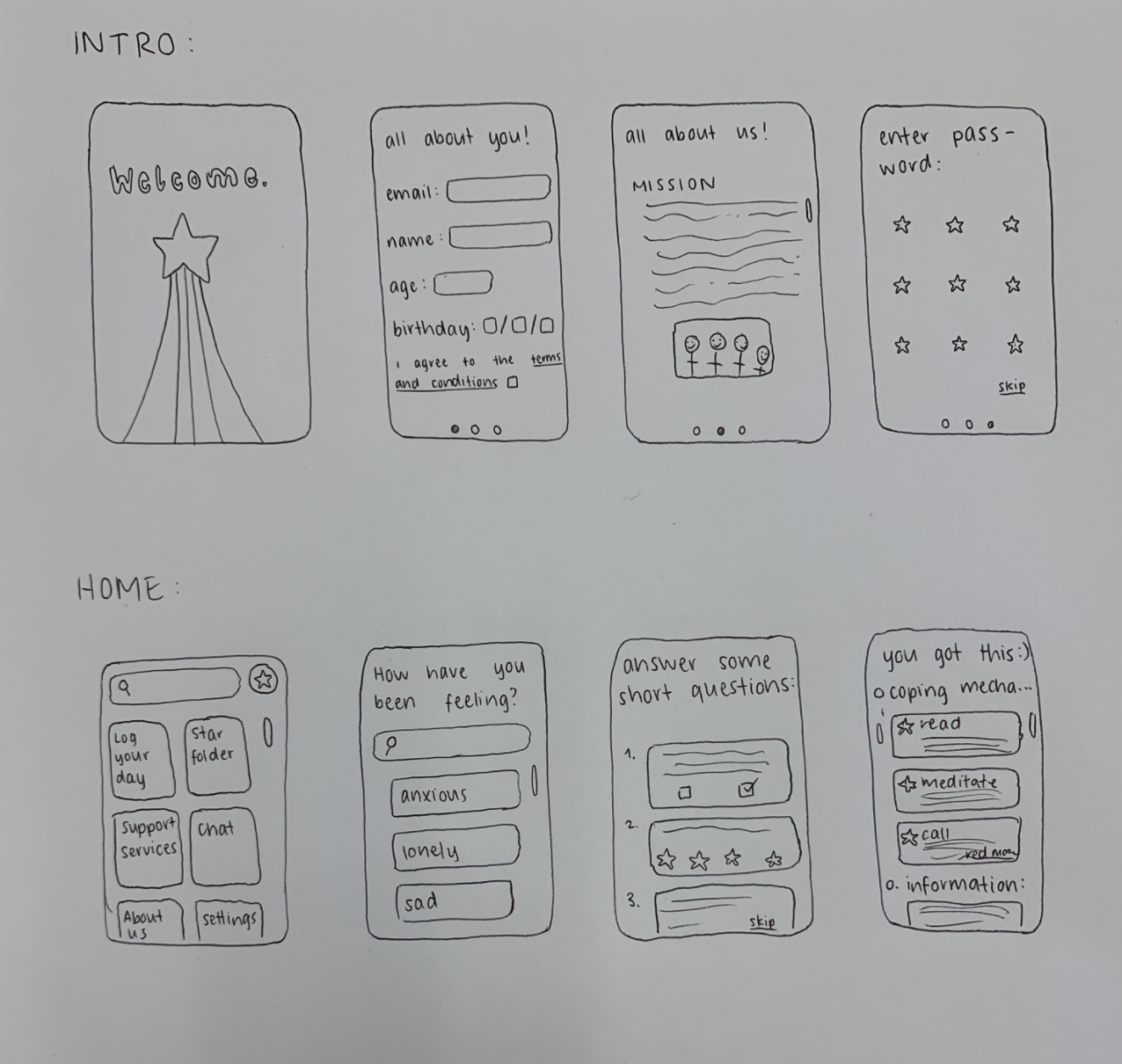 wireframe for our app