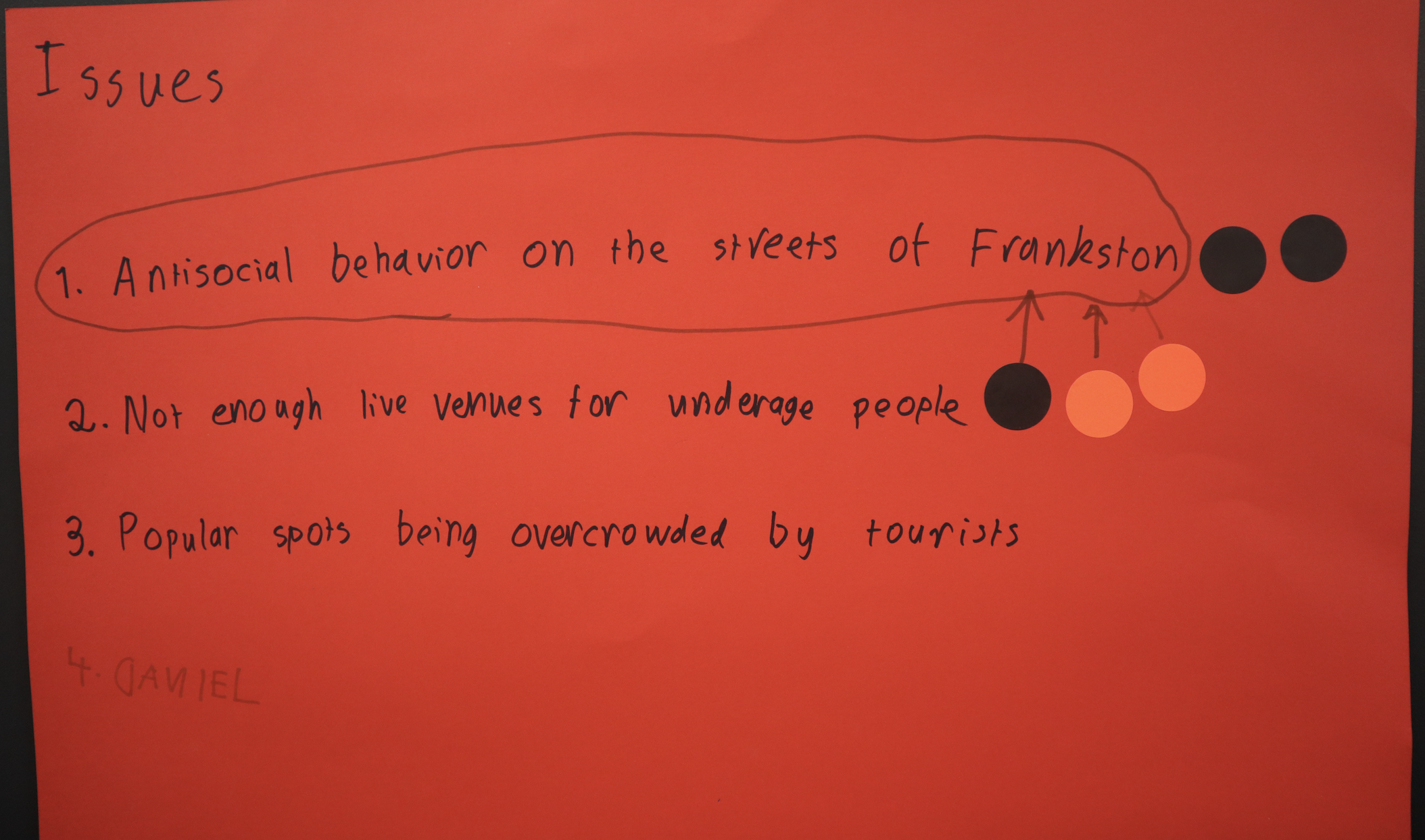 Concerns about antisocial behaviour in Frankston