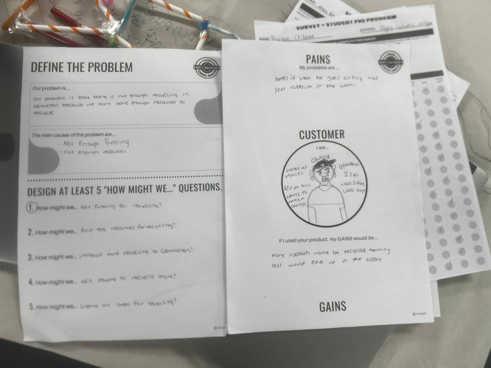 customer problem