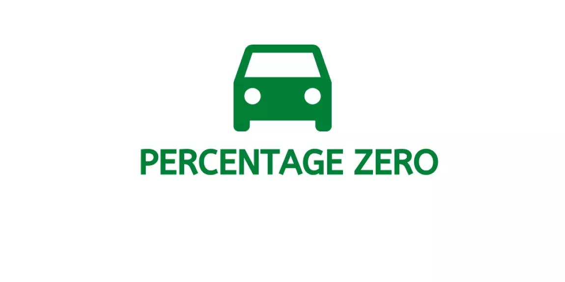 Percentage Zero Logo
